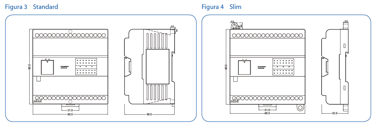 Figura 3 y 4